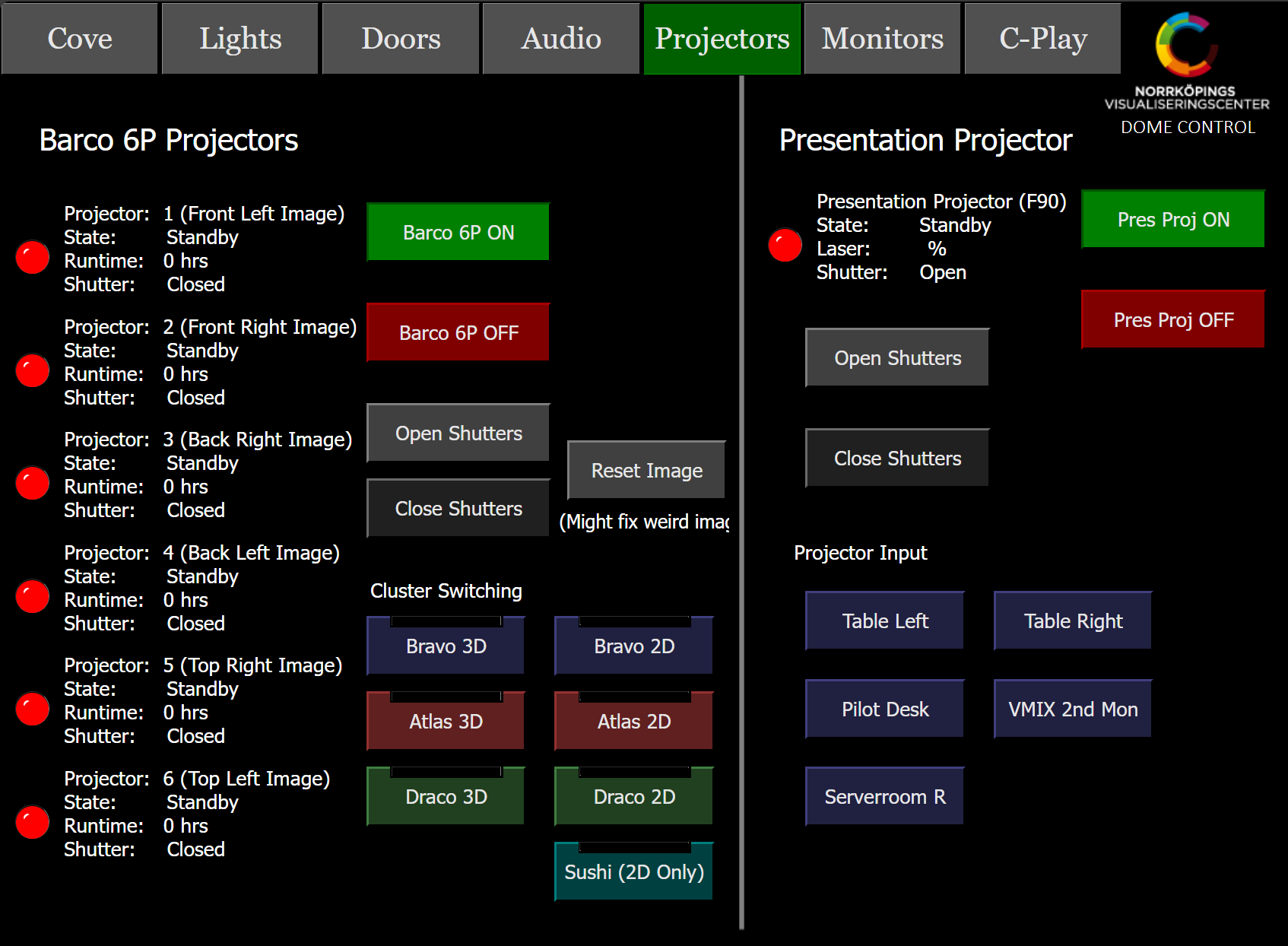 The Projectors tab of the Dome Control panel