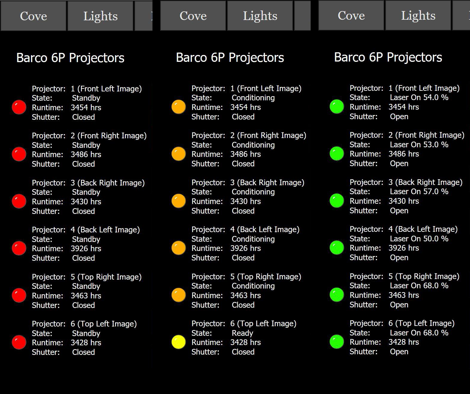Projector status lamps: off, starting up and running
